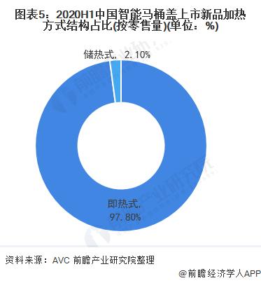 前瞻智能家居产业全球周报第97期：余承东吐槽智能家居“晚熟”，魅族创立Lipro品牌入局