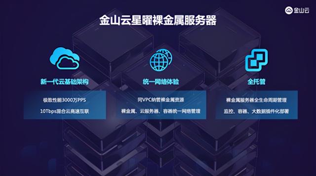 云计算2.0时代，金山云主打更接地气的云原生战略及产品