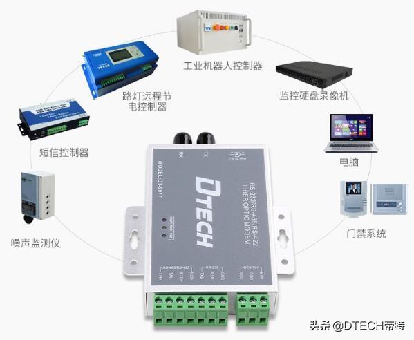 资深老电工整理的6个小诀窍，成功解决新手选购光电转换器的问题