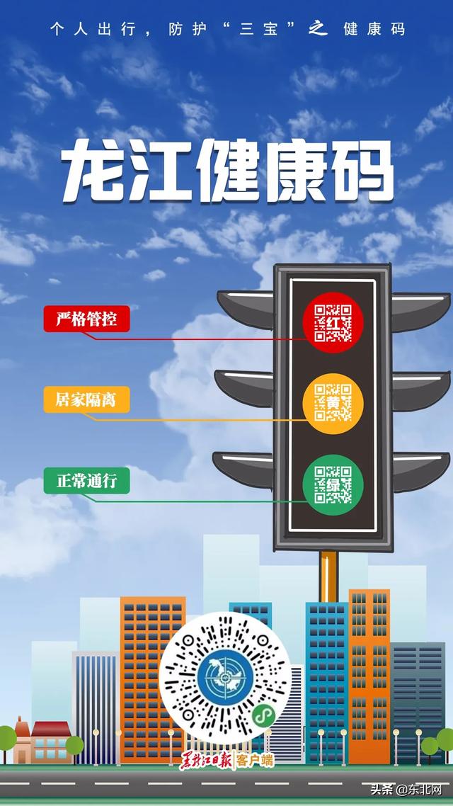 【东北网】“龙江健康码”与全国“防疫信息码”实现对接！与多个省份实现互认