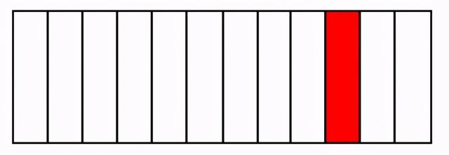 linux下定位多线程内存越界问题实践总结