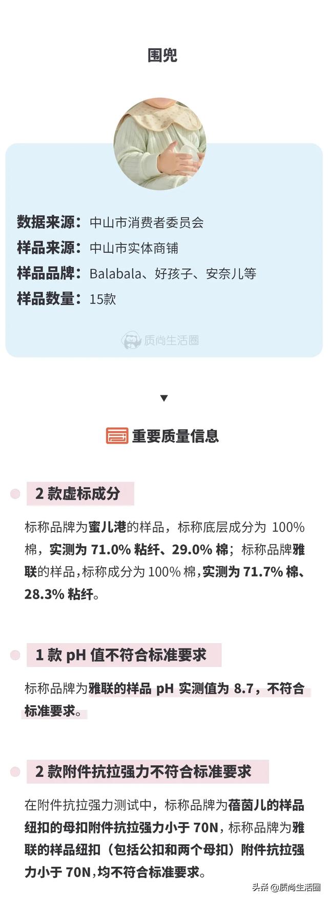 「你的育儿经」3月消费指南丨17款婴幼儿背带不安全，部分儿童涂料有害物质超标