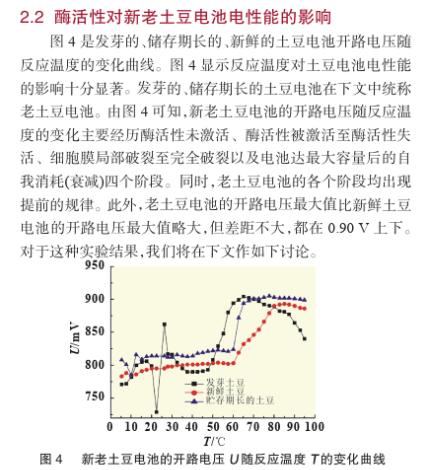 人类终于玩上了用土豆驱动的《毁灭战士》