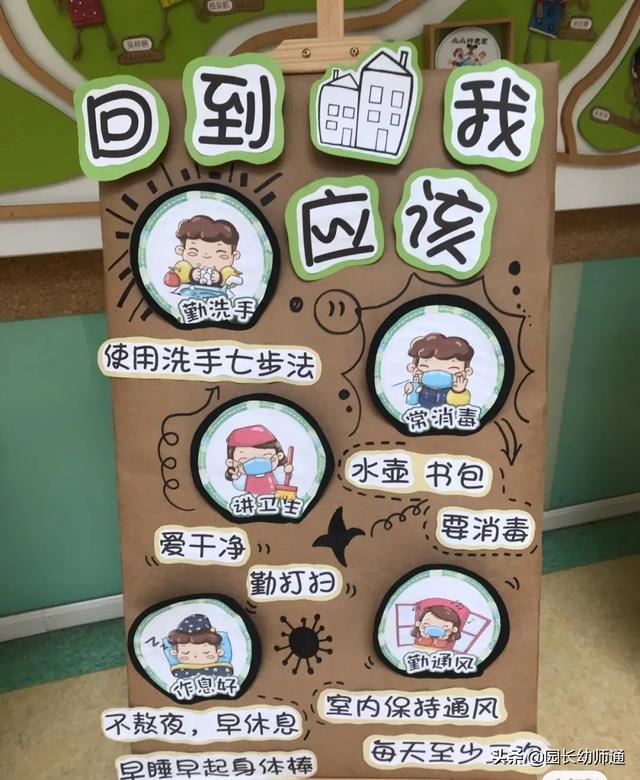 「超级宝妈」最新，幼儿园新冠疫情防控主题环创，看过的幼师都收藏了