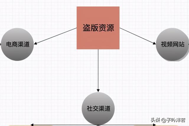 《我和我的家乡》上映不到一个月网络已出tc版，那tc版是什么