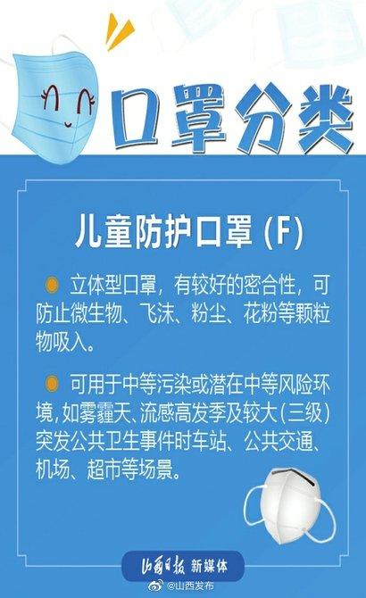 光明网|儿童口罩怎么选？6张海报划重点