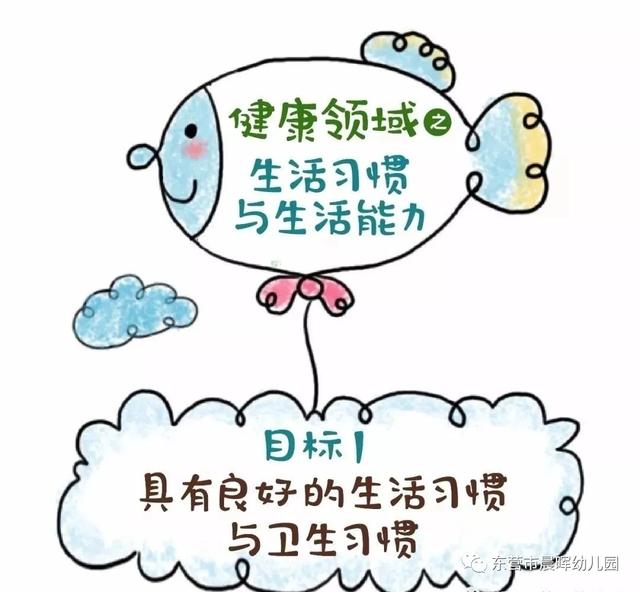 超级宝妈■沐浴晨晖，与爱同行——晨晖云时光系列活动三十五