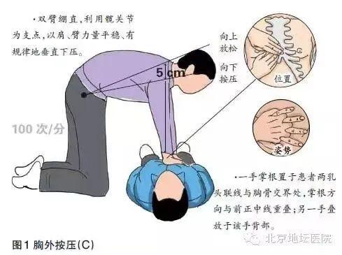 冬季，别给你的心“添堵”！