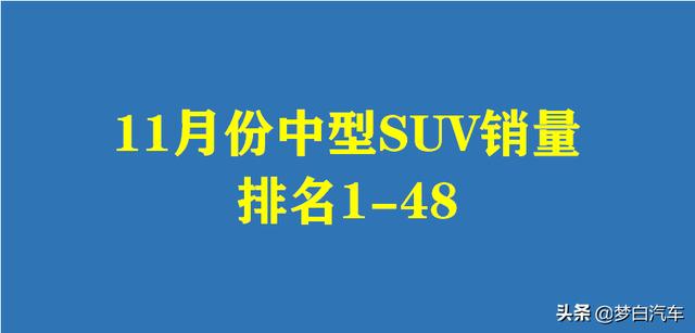 11月中型SUV销量排名完整版：瑞虎8屈居第二，汉兰达险破万