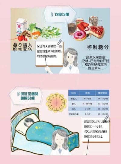 超级宝妈|读屏时代，如何保护孩子的眼睛