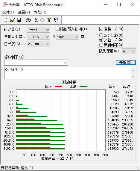 快速传文件，这款U盘做得到