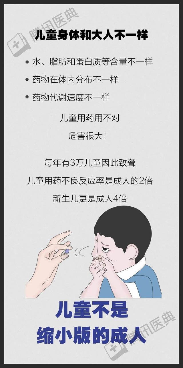 感冒了要吃消炎药？这10个吃药误区，没用还有害