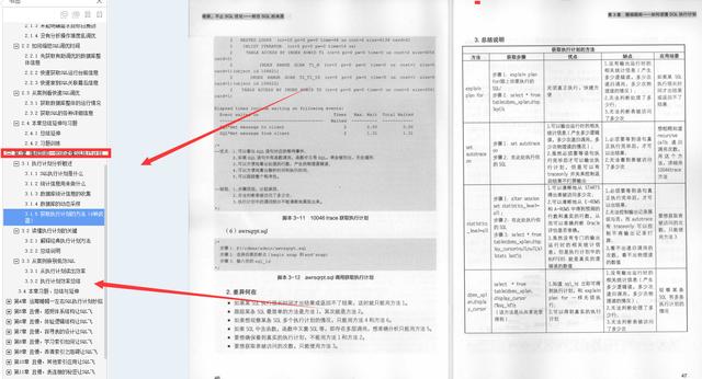 阿里P8整理出SQL笔记：收获不止SOL优化抓住SQL的本质