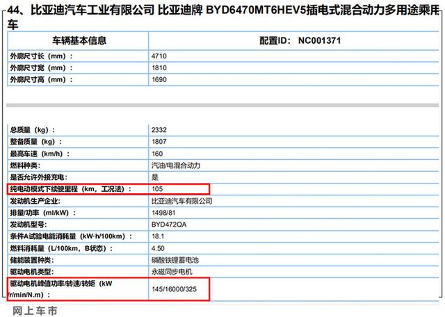 比亚迪新款宋MAX插混版曝光，尺寸大幅提升，一公里仅需0.05元