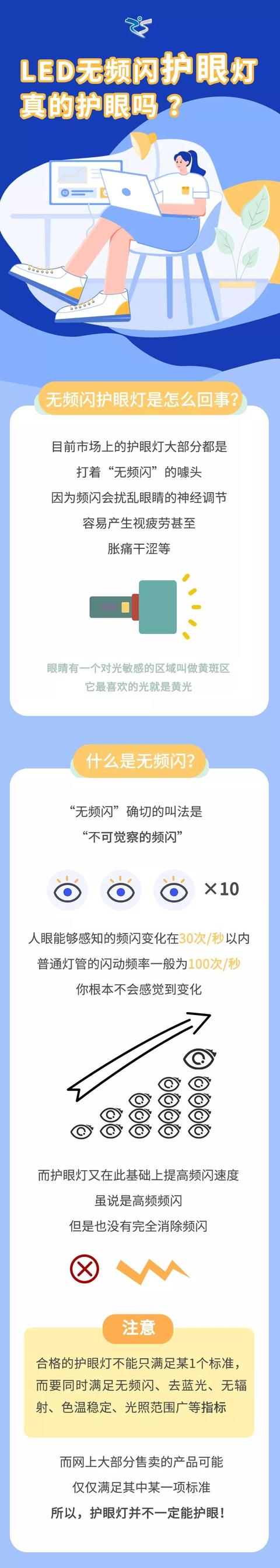 LED无频闪护眼灯真的护眼吗？