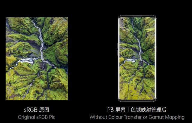 为什么10bit并没有让你的“视界”更惊艳？