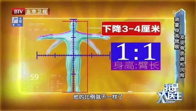 【健康】迈进五十岁，疾病找上门？专家提醒：这样吃轻松迎接更年期！