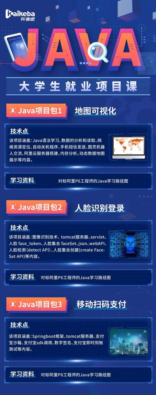 我要悄悄学java，然后惊艳所有人