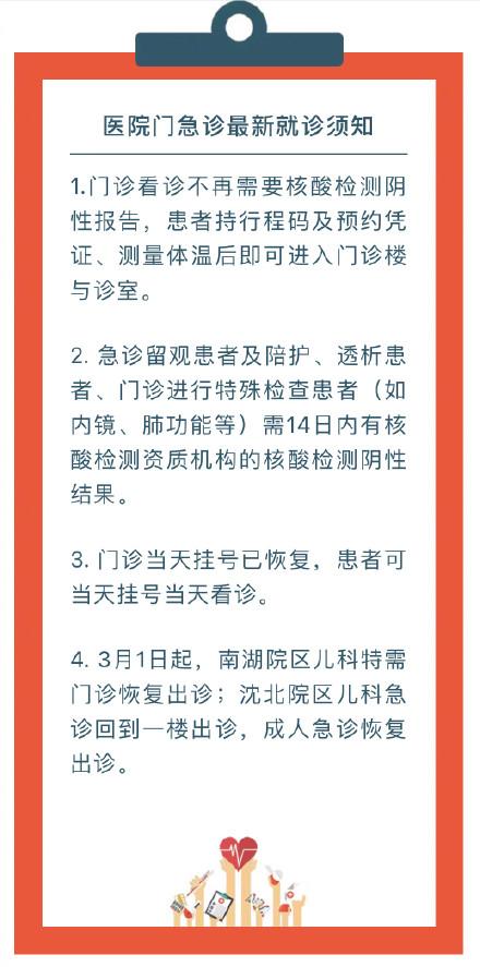 儿科|盛京医院门诊看诊不再需要核酸报告