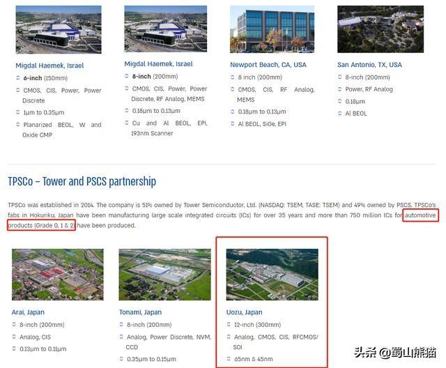 去年就已经散伙的松下半导体部门是如何成为华为救星的？