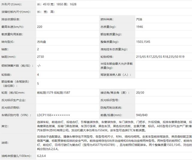 法系车的希望，标致全新4008国产实拍！颜值创新高，还买CR-V吗？