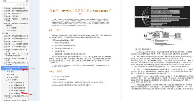 叼！阿里Mysql三位封神专家总结800页性能优化的千金良方