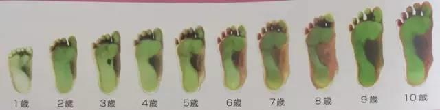 超级宝妈|寒从脚起 夏天也要穿袜子?百年鞋厂建议孩子10岁前尽量不穿鞋