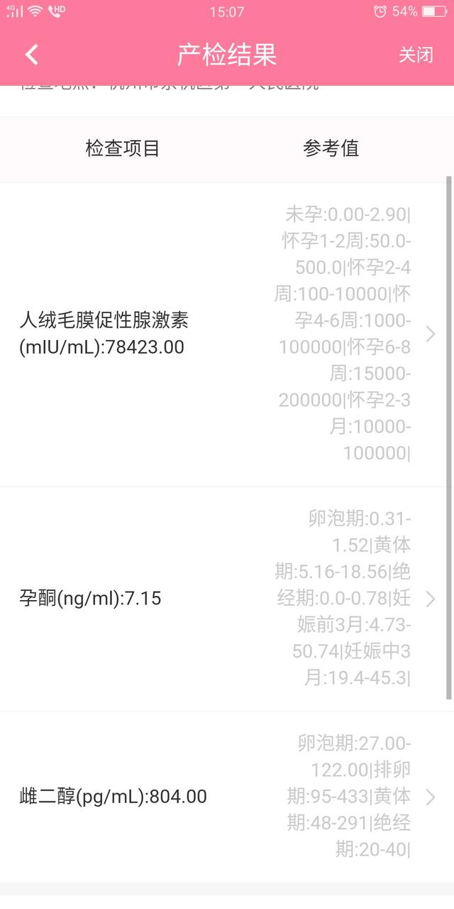 「你的育儿经」确诊怀孕，医生却问“你这孩子打算要吗”，孕酮低真的会流产吗？