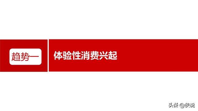 网易&amp;知萌：2020酒行业睿享生活消费趋势报告（185页）