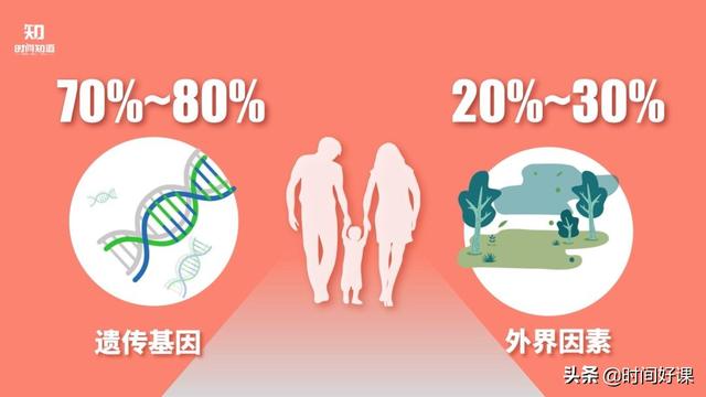 #超级宝妈#让娃多长高5公分？每个家长都需要的儿童身高管理课！