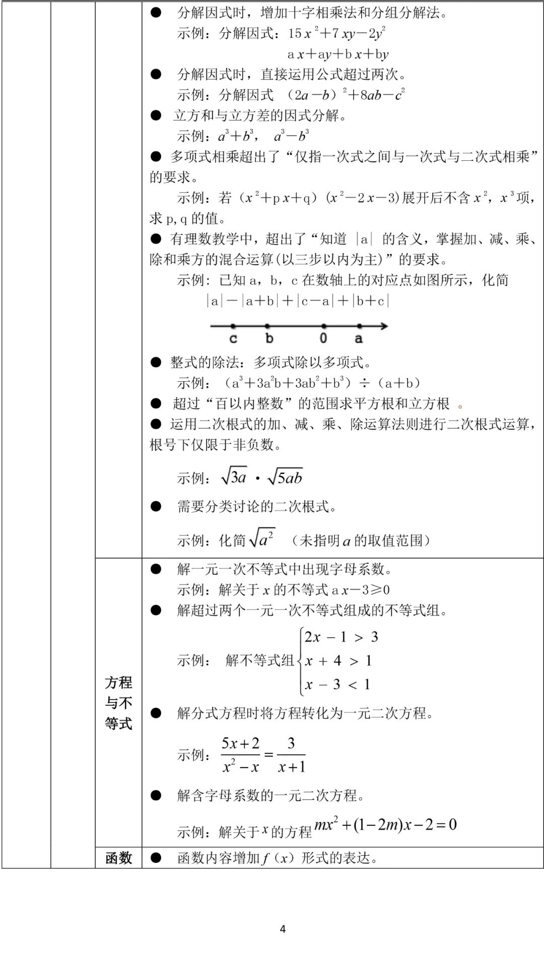 恰十年■教育部下发新通知：严查！事关所有中小学生！家长在忙也要看！