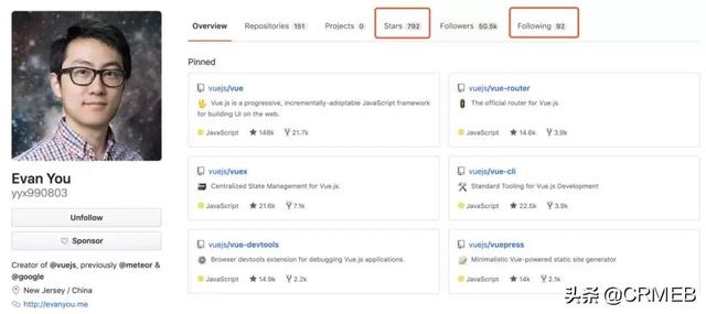 GitHub 上能挖矿的神仙技巧 - 如何发现优秀的开源项目