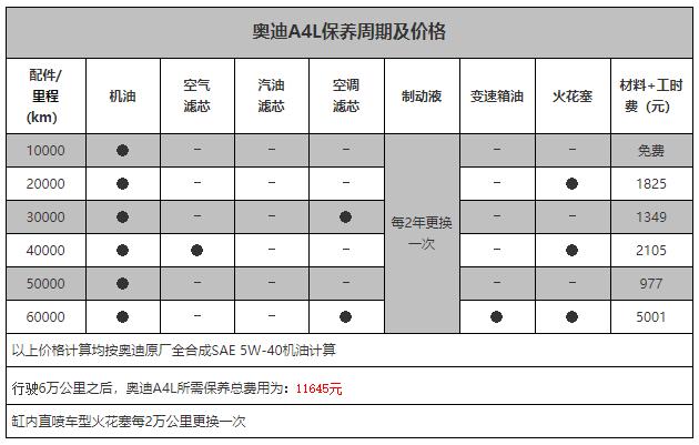 石家庄千万元补贴新能源汽车消费，动心了吗？这份攻略帮你做决定