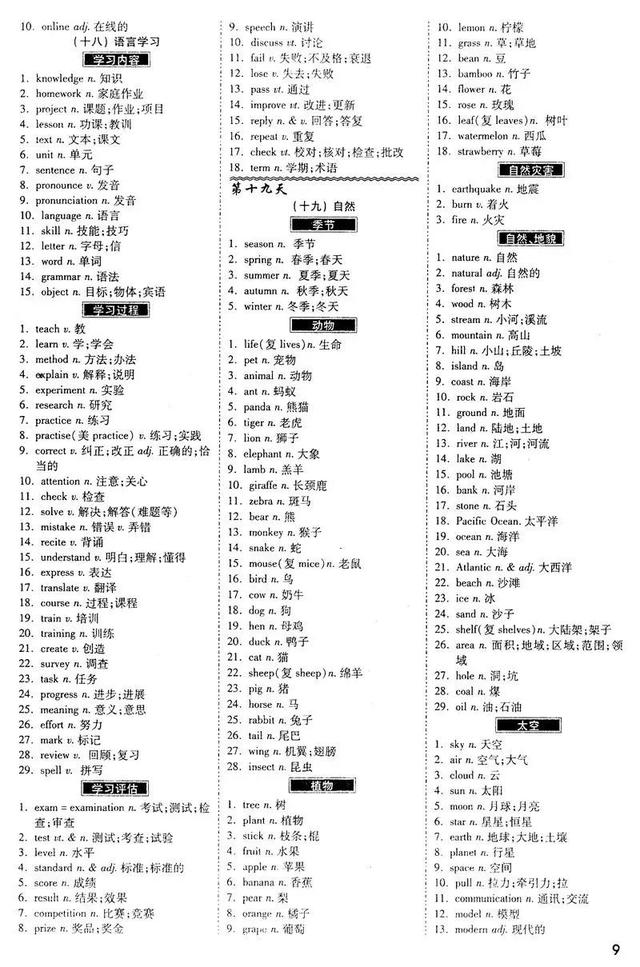 超级宝妈▲这妈妈真有才!自制“分类速记表”,让孩子早晚背,6年词汇1天记完