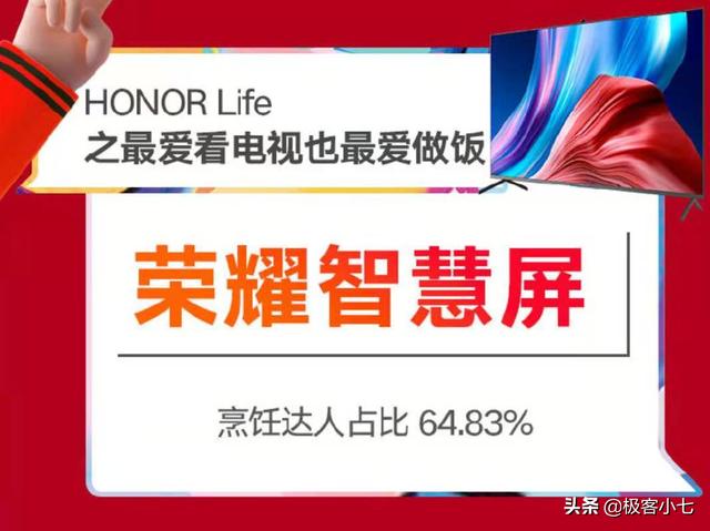 荣耀双十一战报大曝光，开启HONOR Life