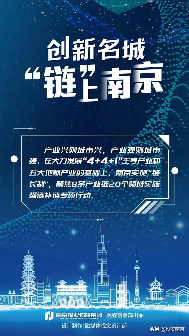 【一图读懂】创新名城，“链”上南京