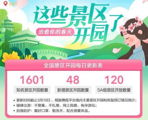 【趣旅游】春分至，福建又有知名景区将恢复开放