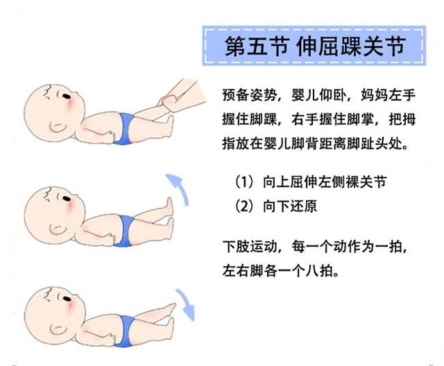 你的育儿经：被动操这样做，锻炼宝宝骨骼发育好