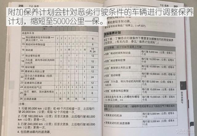 雷凌双擎长测(4):体验快速高质小保健