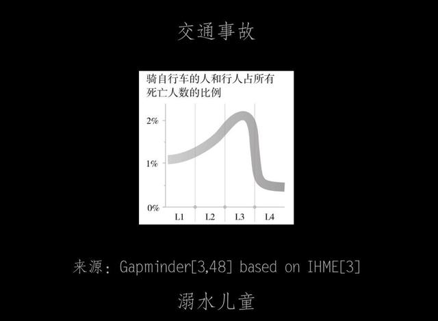 「超级宝妈」比尔·盖茨推荐的这本书，有助纠正错误本能，更加看清事实的真相