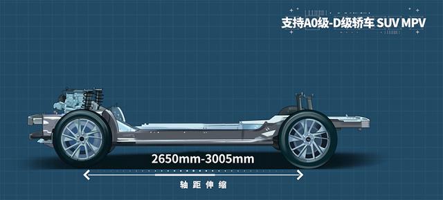 哈弗“初恋”上市 要做“年轻人的第一台车”