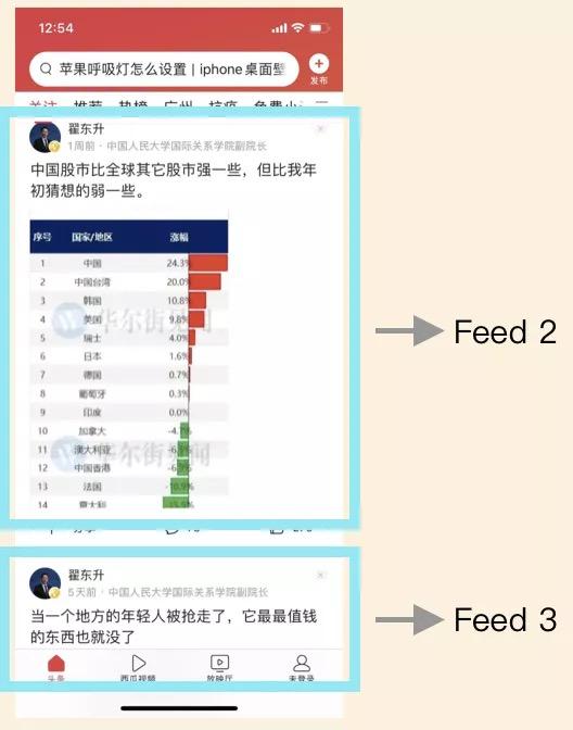 Feed流产品的重用机制