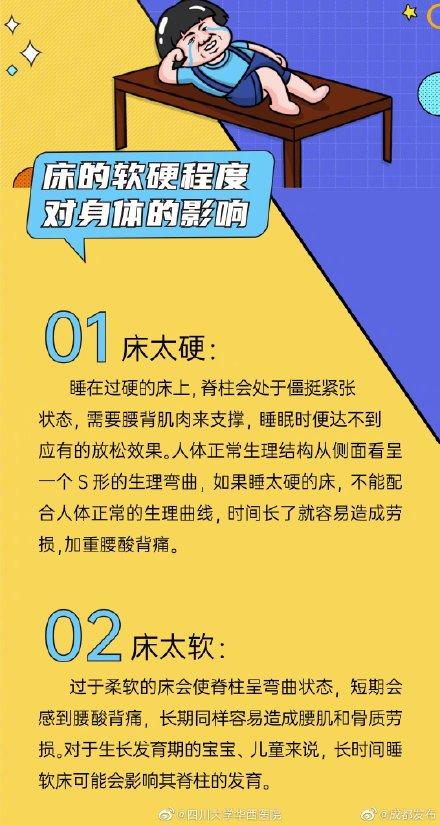 过硬|不同人群应该选择哪种软硬程度的床？