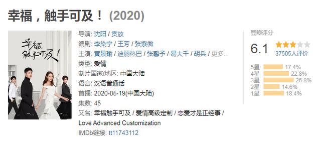 豆瓣开画6.2,迪丽热巴黄景瑜这部剧还在继续向不及格挺进|电影工厂