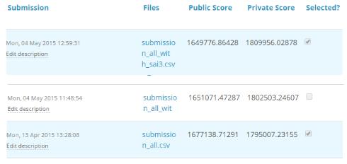 模型|重点！11个重要的机器学习模型评估指标
