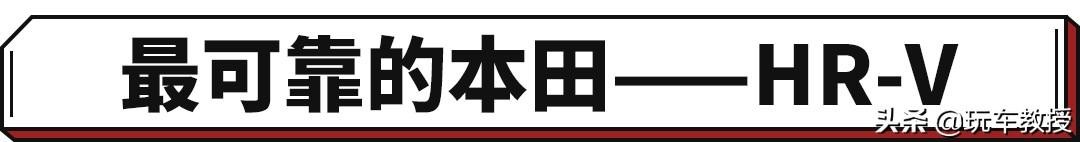 2020年最可靠汽车评选，丰田第二，冠军会是谁？