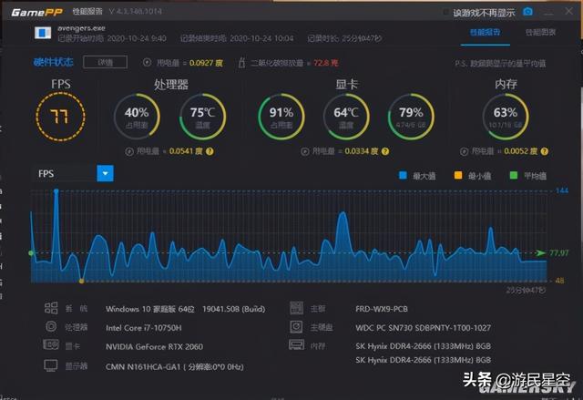 超薄高颜值的游戏本黑马 荣耀猎人游戏本V700评测