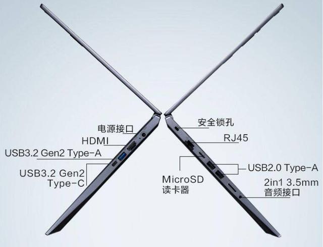 三千元以内轻薄办公笔记本的最佳选择？雷神E1简评