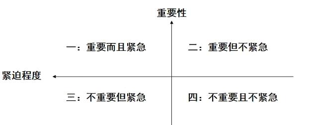 『你的育儿经』孩子的逻辑思维能力从学习9种模型入手