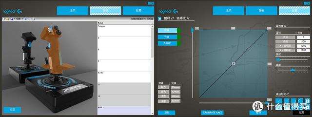 对于飞行它是认真的：罗技 X56 HOTAS仿真飞行摇杆